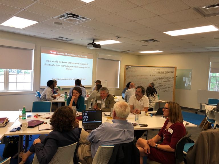 Members of the Strategic Planning Committee develop plan themes during the June 2019 retreat.