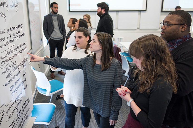 Elon MHE students in classroom