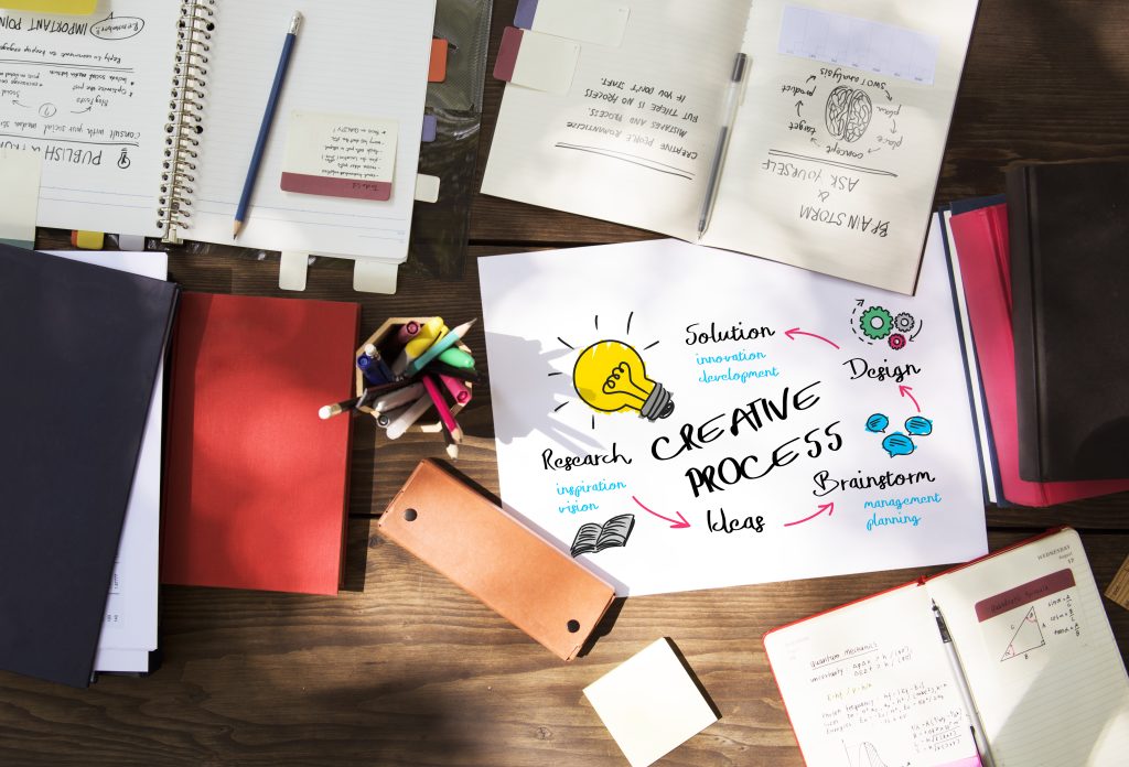 A collection of items on a desk, including notebooks, pens and a graphic depicting the creative process