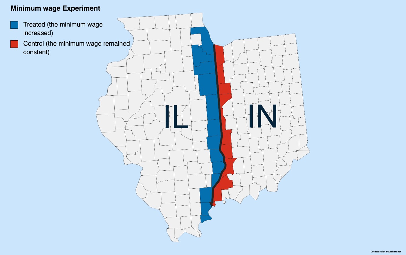  Figure 2: Minimum Wage Experiment Example
