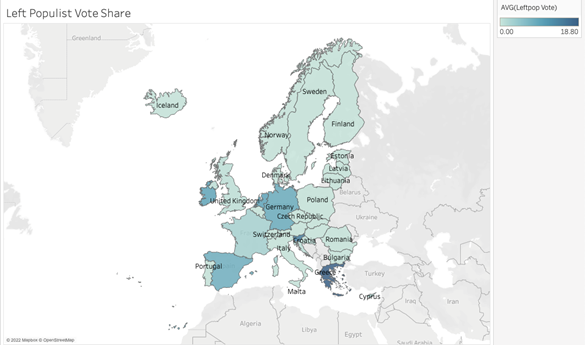 This shows the Average Summed Left-Wing Populist Vote Share by Country 2000-2019. It shows that the left gets a higher share of the vote in Spain, Germany, Greece and Ireland.