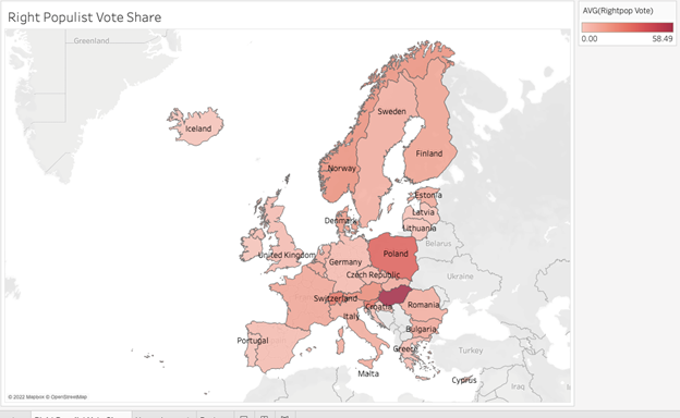 Average Summed Right-Wing Populist Vote Share by Country 2000-2019