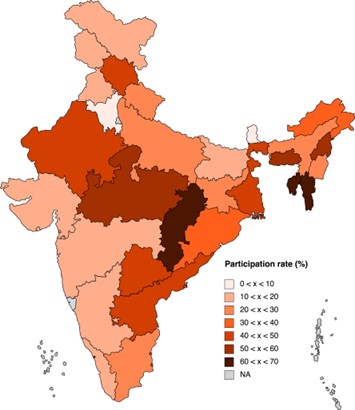(a) NREGS participation of job card holders by state