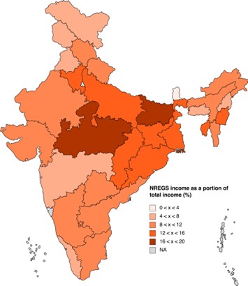 (b) Income dependency of participants on the NREGS by state