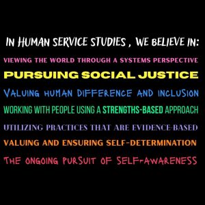 graphic that reads, "In Human Service Studies, we believe in: Viewing the world through a Systems perspective; Pursuing social justice; Valuing human difference and inclusion; Working with people using a strengths-based approach; Utilizing practices that are evidence-based; Valuing and ensuring self-determination; The ongoing pursuit of self-awareness 