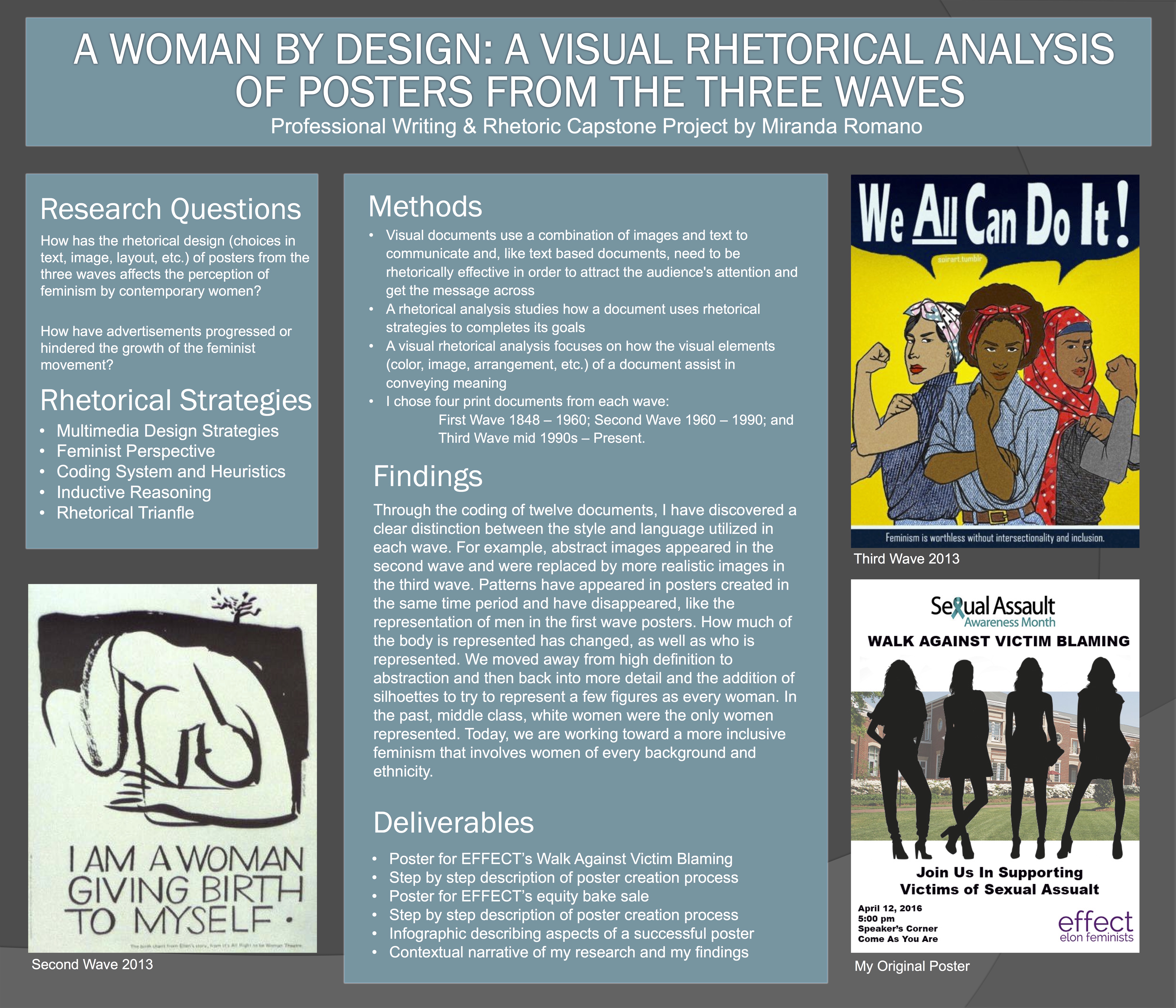 A Woman By Design:A Visual Analysis of Posters From The Three Waves
