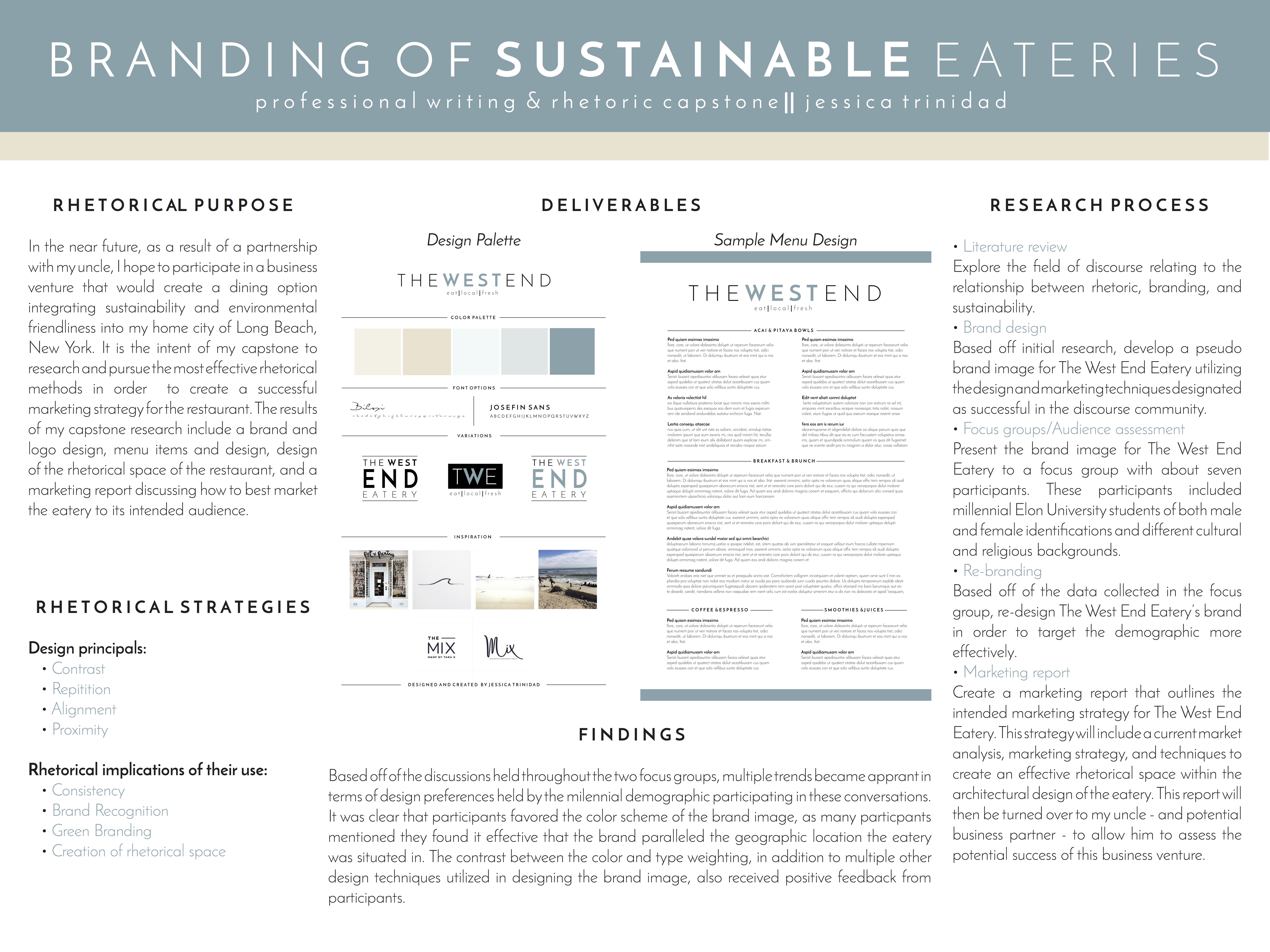 Branding of Sustainable Eateries