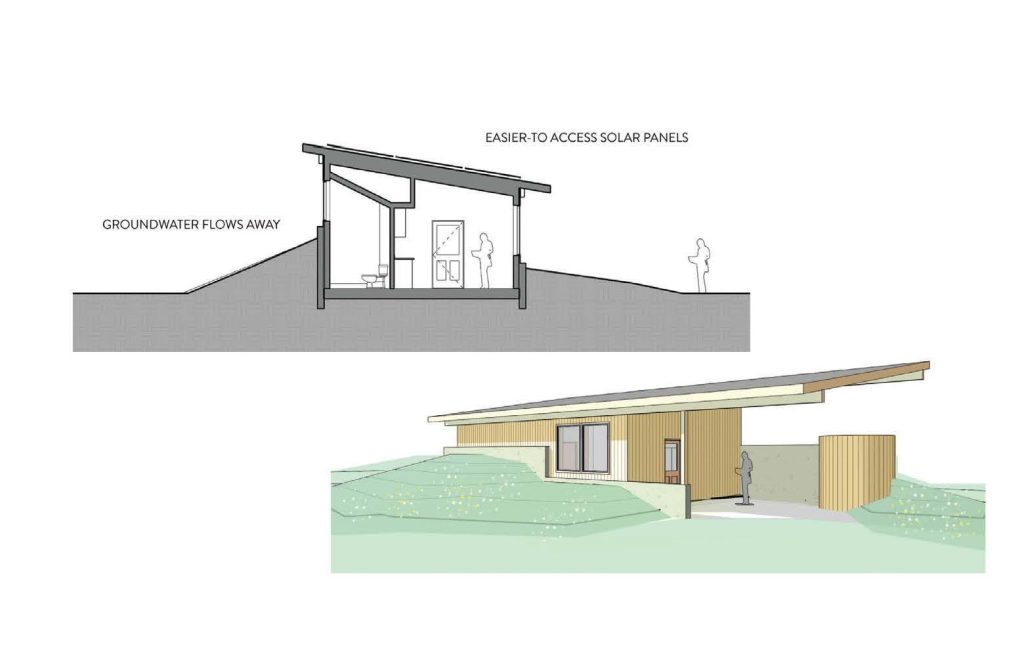 House 6