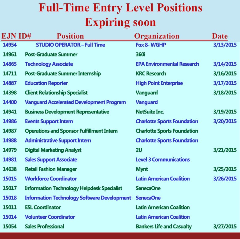 Looking for a Job? Today at Elon Elon University