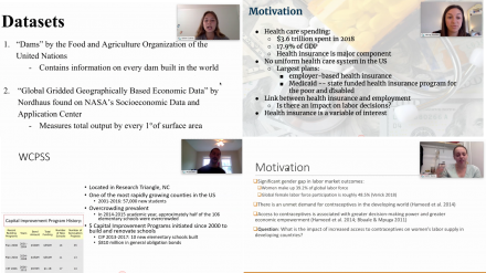 Four screenshots of students presenting on Webex
