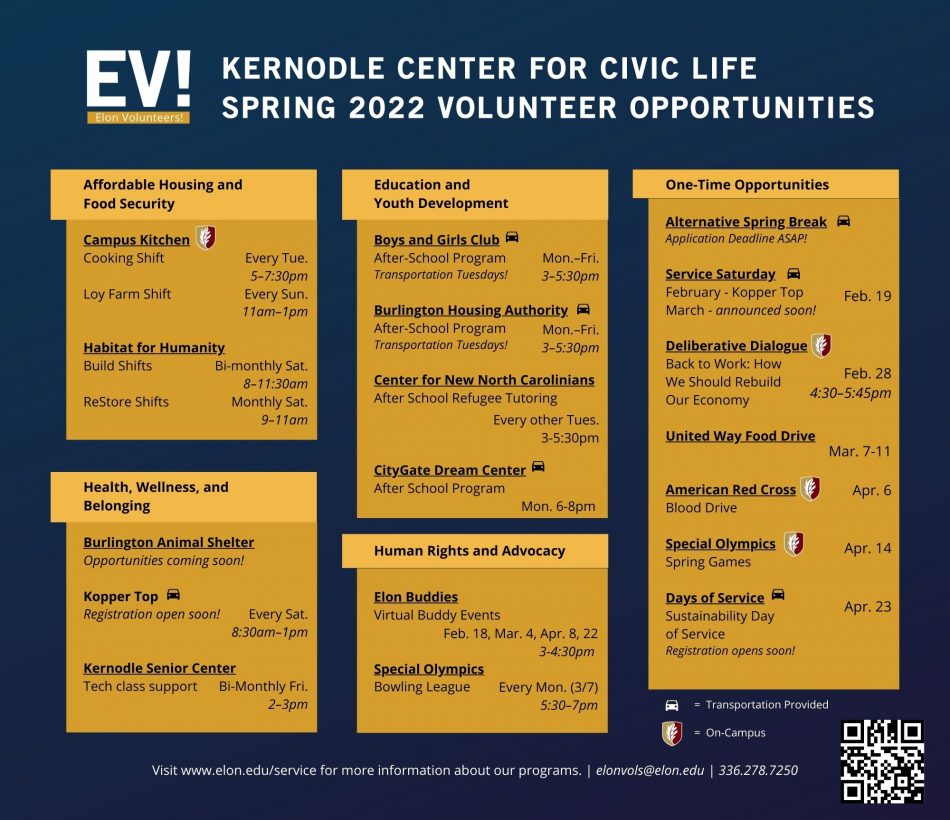 Elon 2022 Calendar Elon University / Today At Elon / Spring 2022 Volunteer Opportunities  Hosted By The Kernodle Center For Civic Life