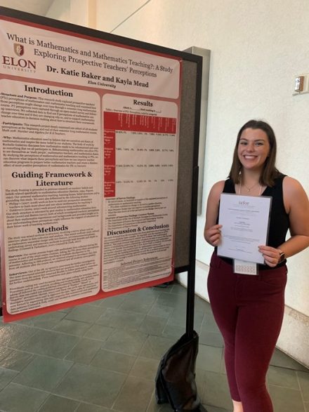 Elon University / Today at Elon / Education Teaching Fellow presents research at International Conference on Education