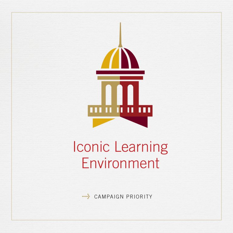 Supporting Elon's Iconic Learning Environment was one of the priorities of the Elon LEADS Campaign