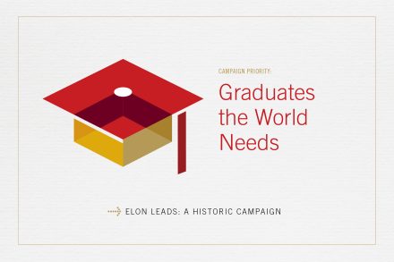 The top priority of the Elon LEADS Campaign was increasing support for scholarships