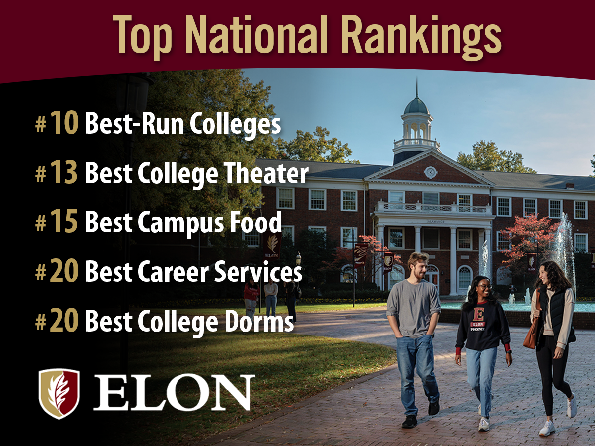 Graphic showing the Princeton Review rankings