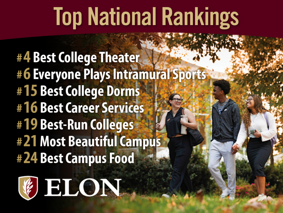 A graphic that showcases Elon Universiyt's inclusion in The Princeton Review's 2026 top colleges guide