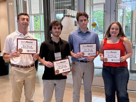 Elon student team at Data Challenge