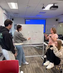 The Your Friend, Sam team during an early brainstorming session, mapping out game design concepts for the project.