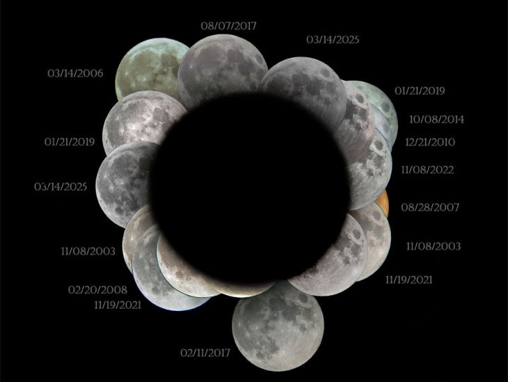 Photo of lunar eclipses displaying the earths shadow taken by Tim Martin.