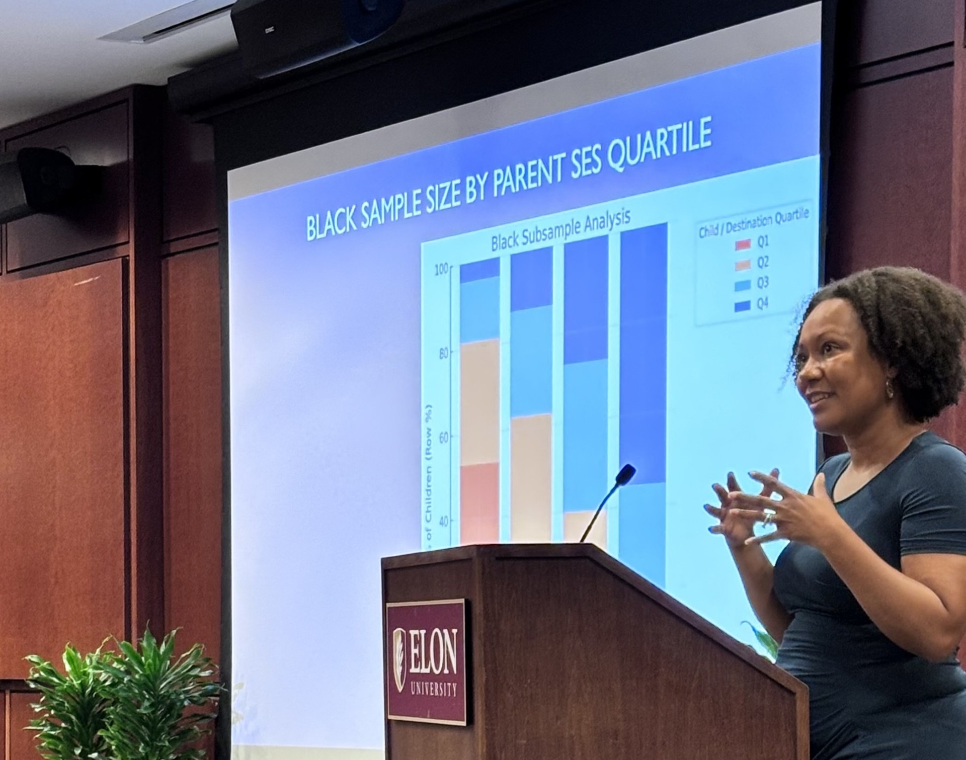 A woman speaks at an Elon University podium with a presentation screen behind her