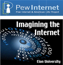 Pew and Imagining Logo