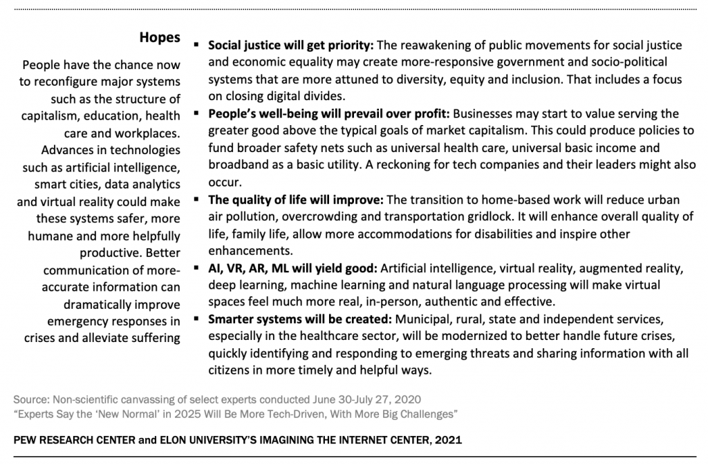 Survey XII: Digital New Normal 2025 – After The Outbreak – Imagining ...